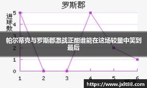 乐天堂平台