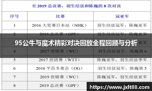 乐天堂APP