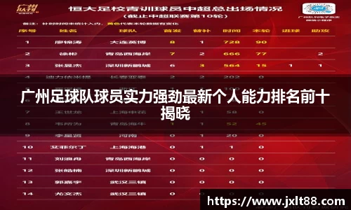 乐天堂APP