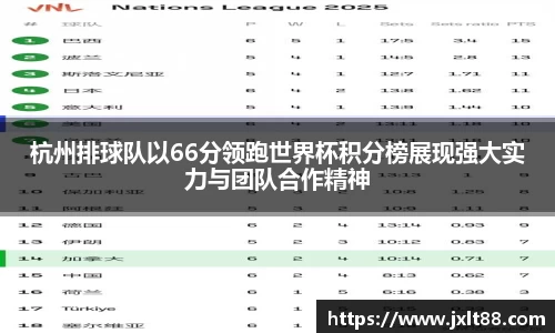杭州排球队以66分领跑世界杯积分榜展现强大实力与团队合作精神
