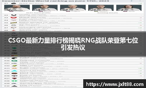 CSGO最新力量排行榜揭晓RNG战队荣登第七位引发热议